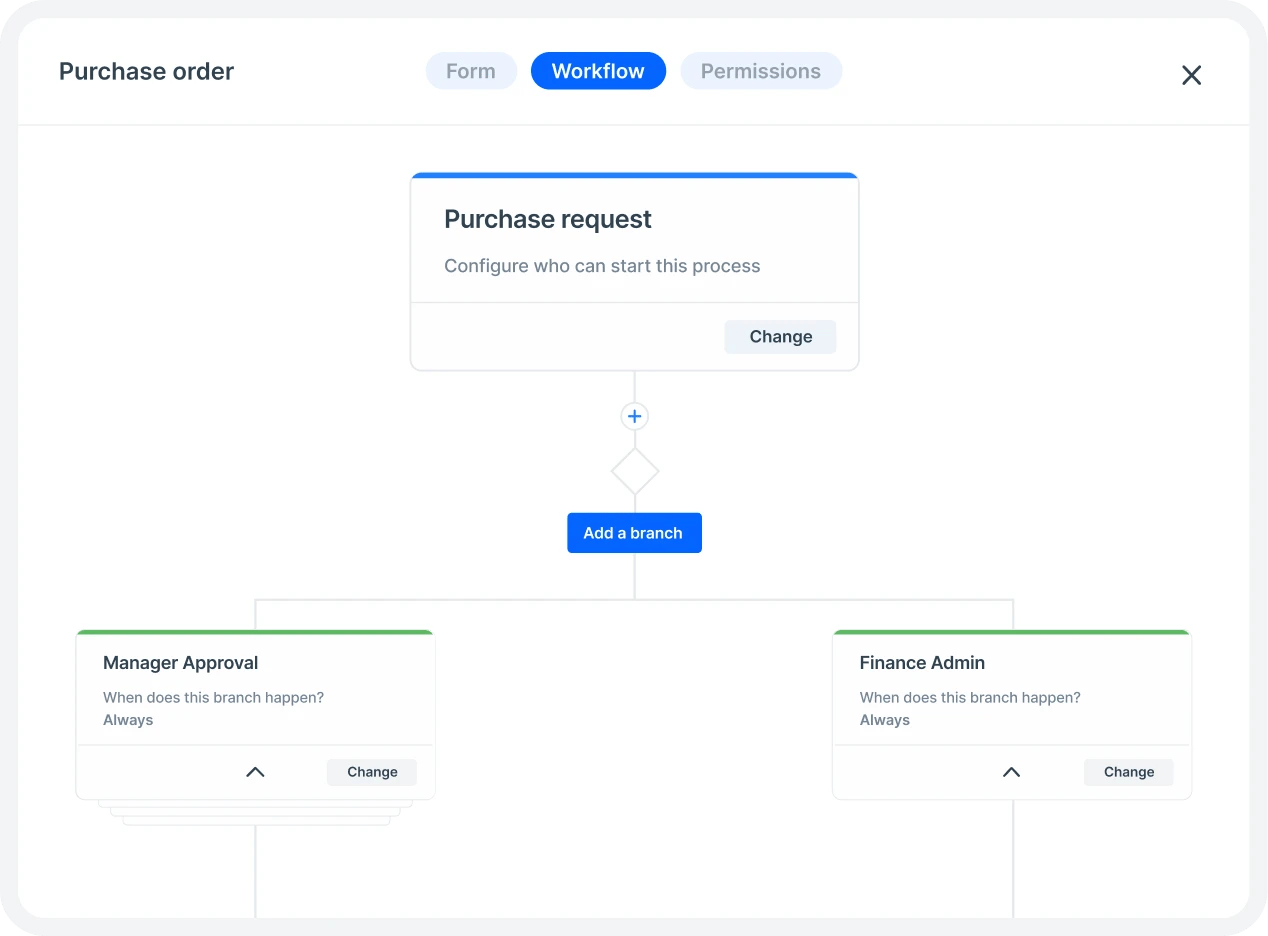 automation_process-1