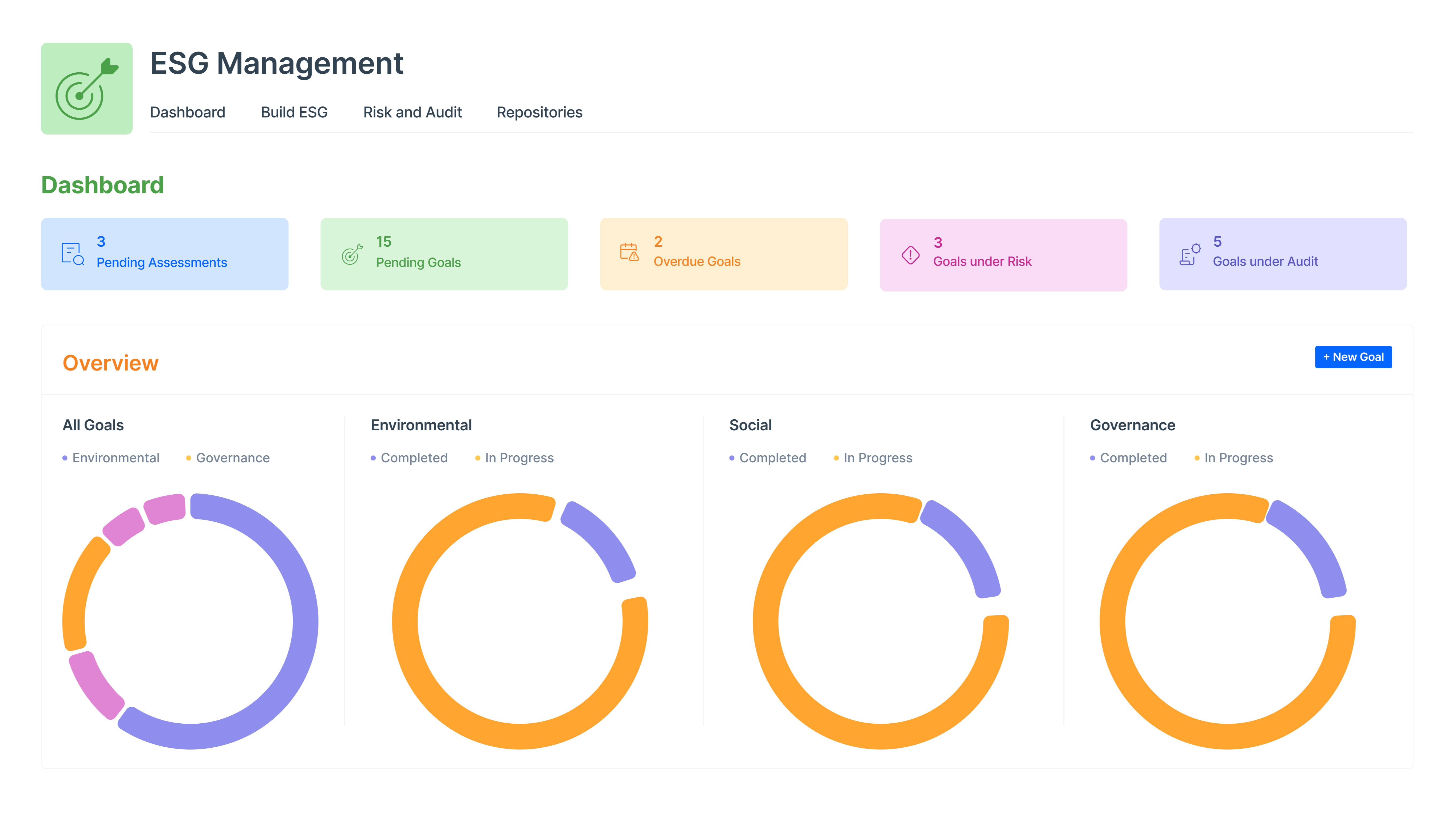 ESG Management App