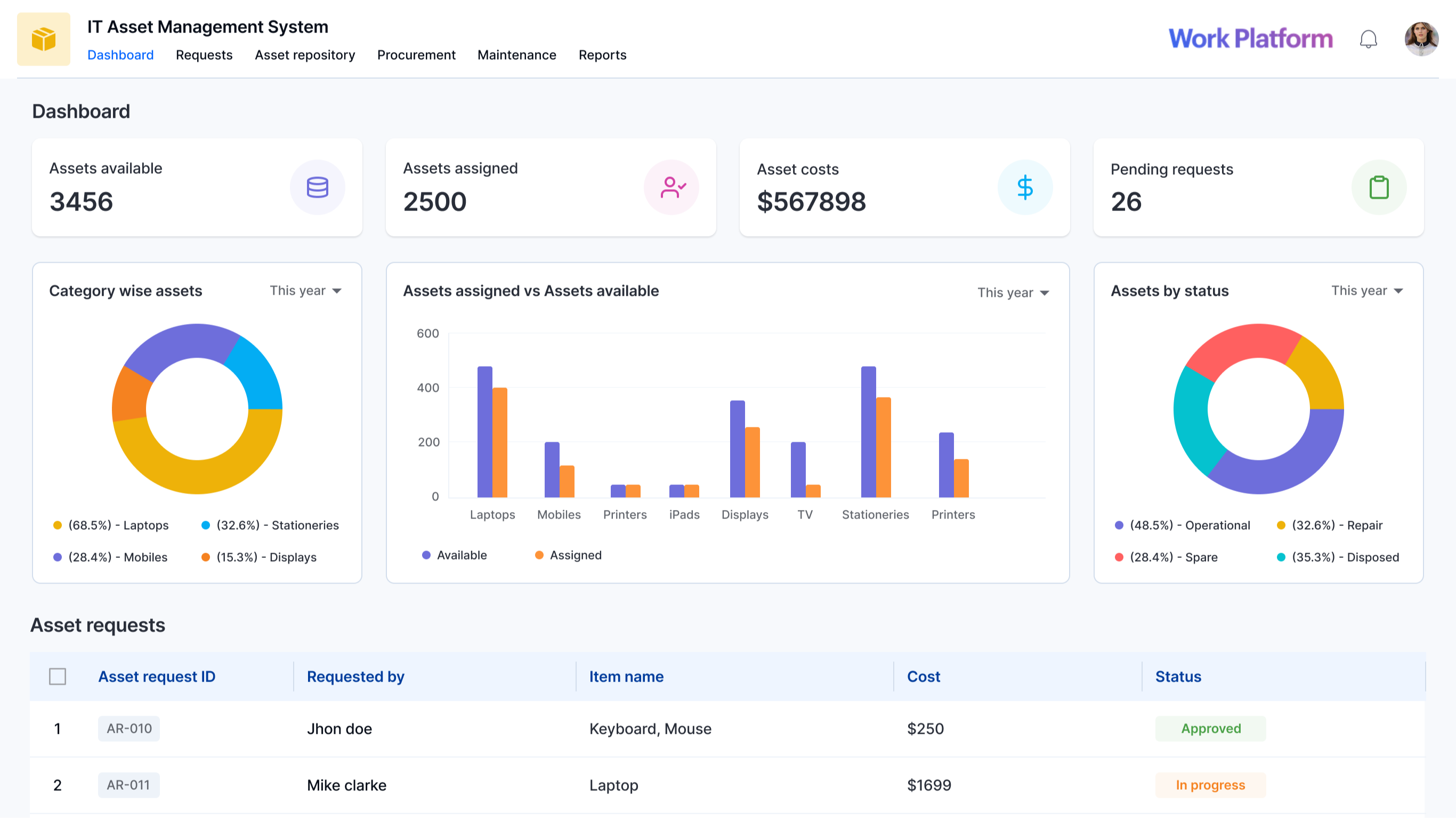 IT Asset Management System App